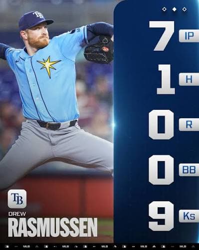 Gimme Rasmussen, Coleman & Higbee for the money!