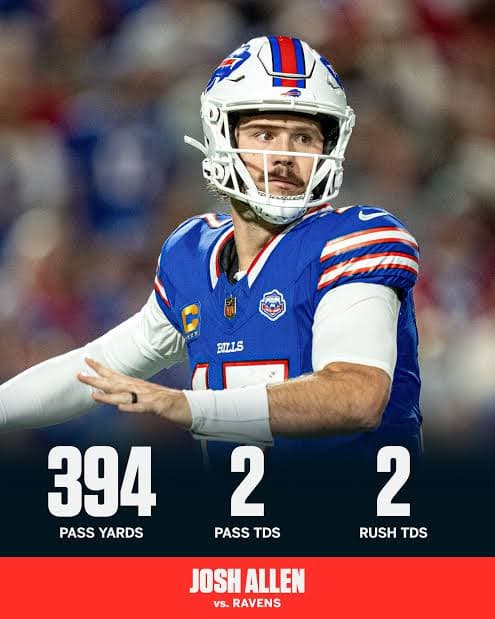 YUGE black holes in the Lions secondary ... Josh Allen will exploit it!