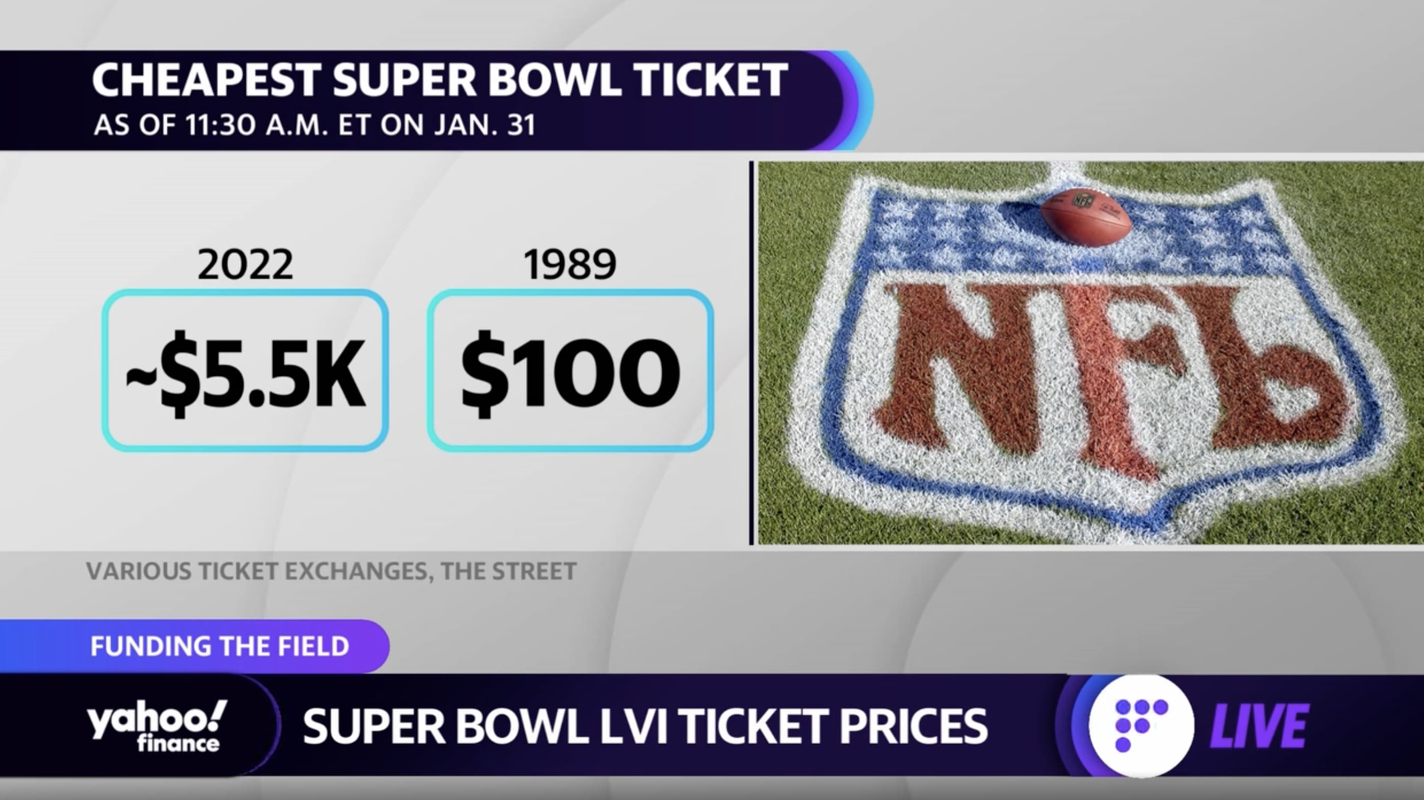 super bowl tix Americas Line